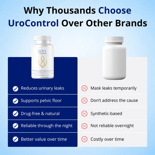 UroControl, dettagli della formula